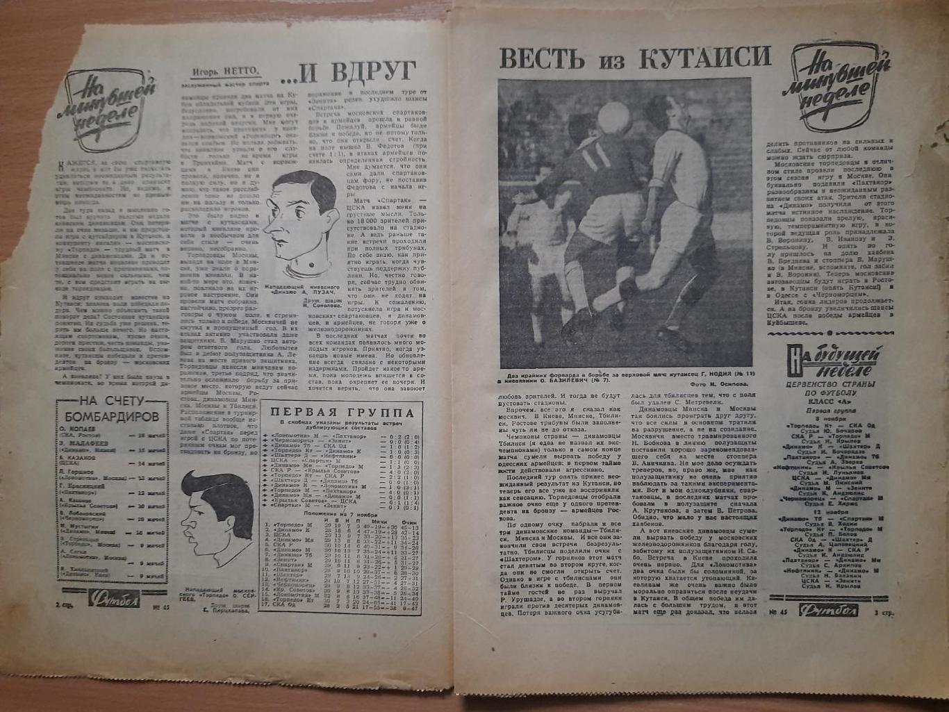 футбол-хоккей №45, 1965 1