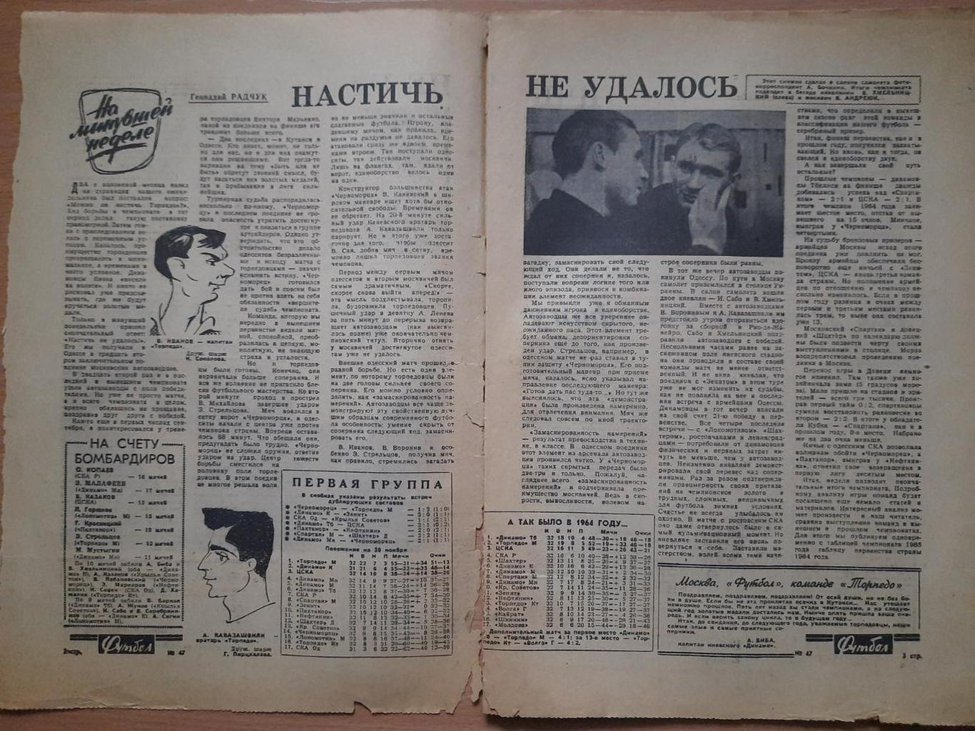 футбол-хоккей №47, 1965 1