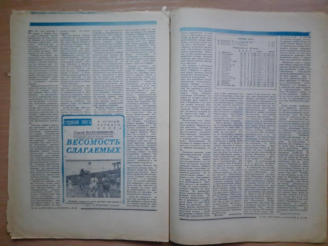 еженедельник Футбол-Хоккей #30, 1976,итоги чемпионата(весна). 3