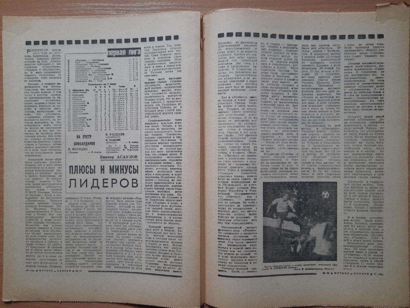 еженедельник Футбол-Хоккей №27, 1977 3