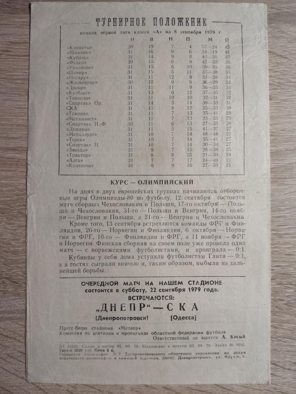 Днепр Днепропетровск- Уралмаш Свердловск 8.09.1979 1