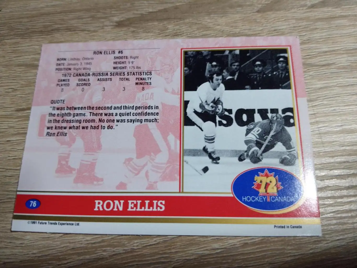 карточка Суперсерия 1972/Hockey Canada 72. №76 Ron Ellis/Р.Эллис. 1