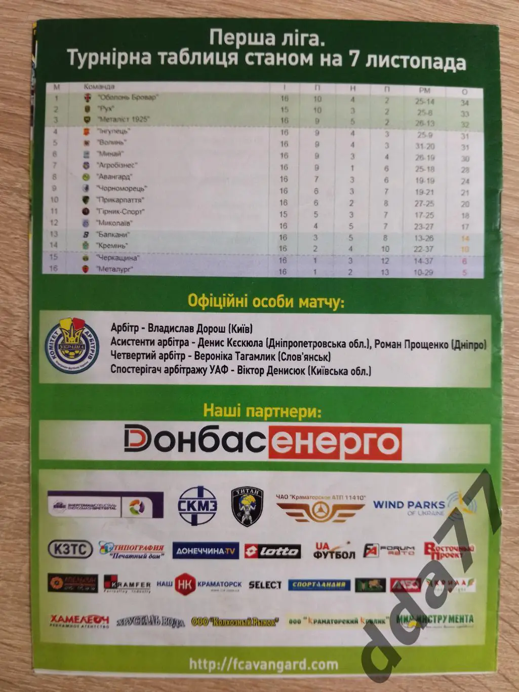 (2254) Авангард Ивано-Франковск - Прикарпатье Ивано-Франковск 9.11.2019 1