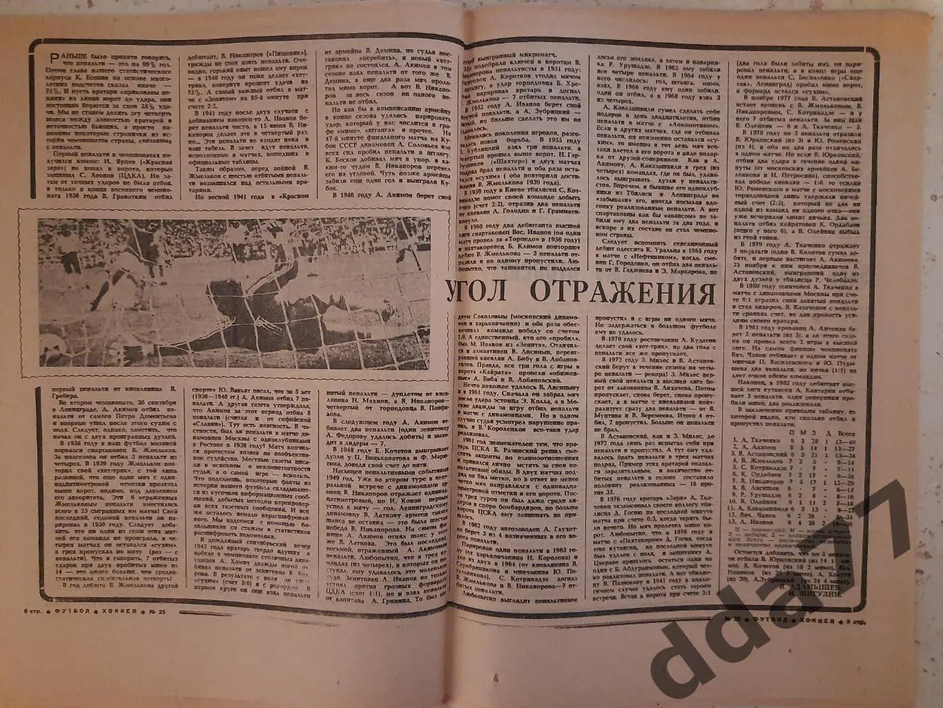 еженедельник футбол-хоккей #25, 1983, НХЛ... 1