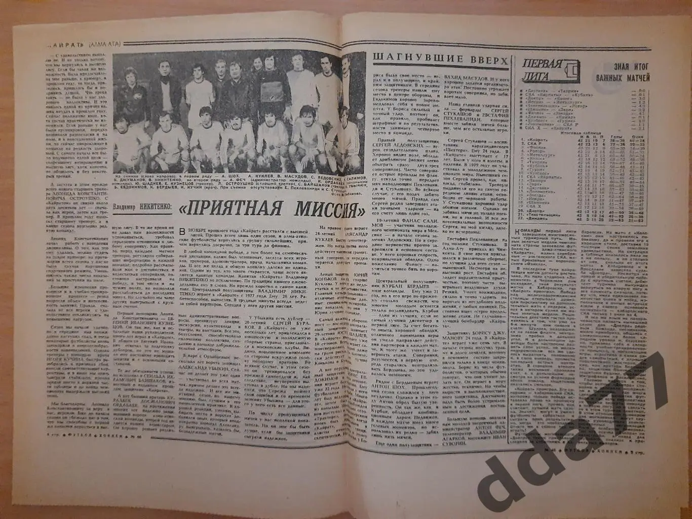 еженедельник футбол-хоккей #46, 1983, Днепр Днепропетровск-Чемпион.. 1