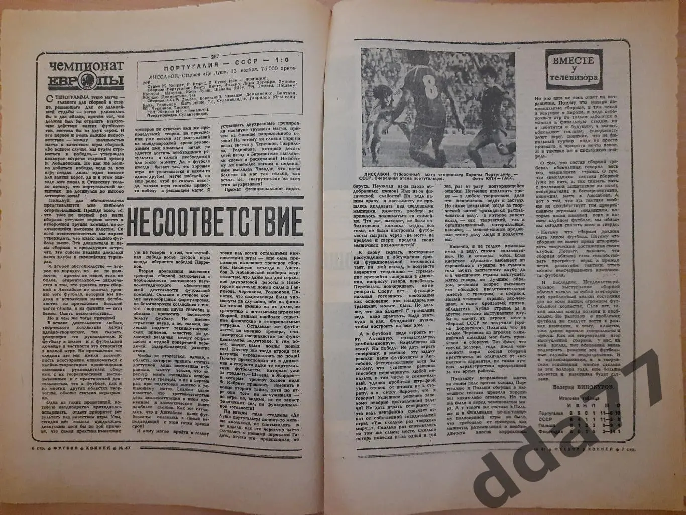 еженедельник футбол-хоккей #47 1983, Португалия-СССР 1