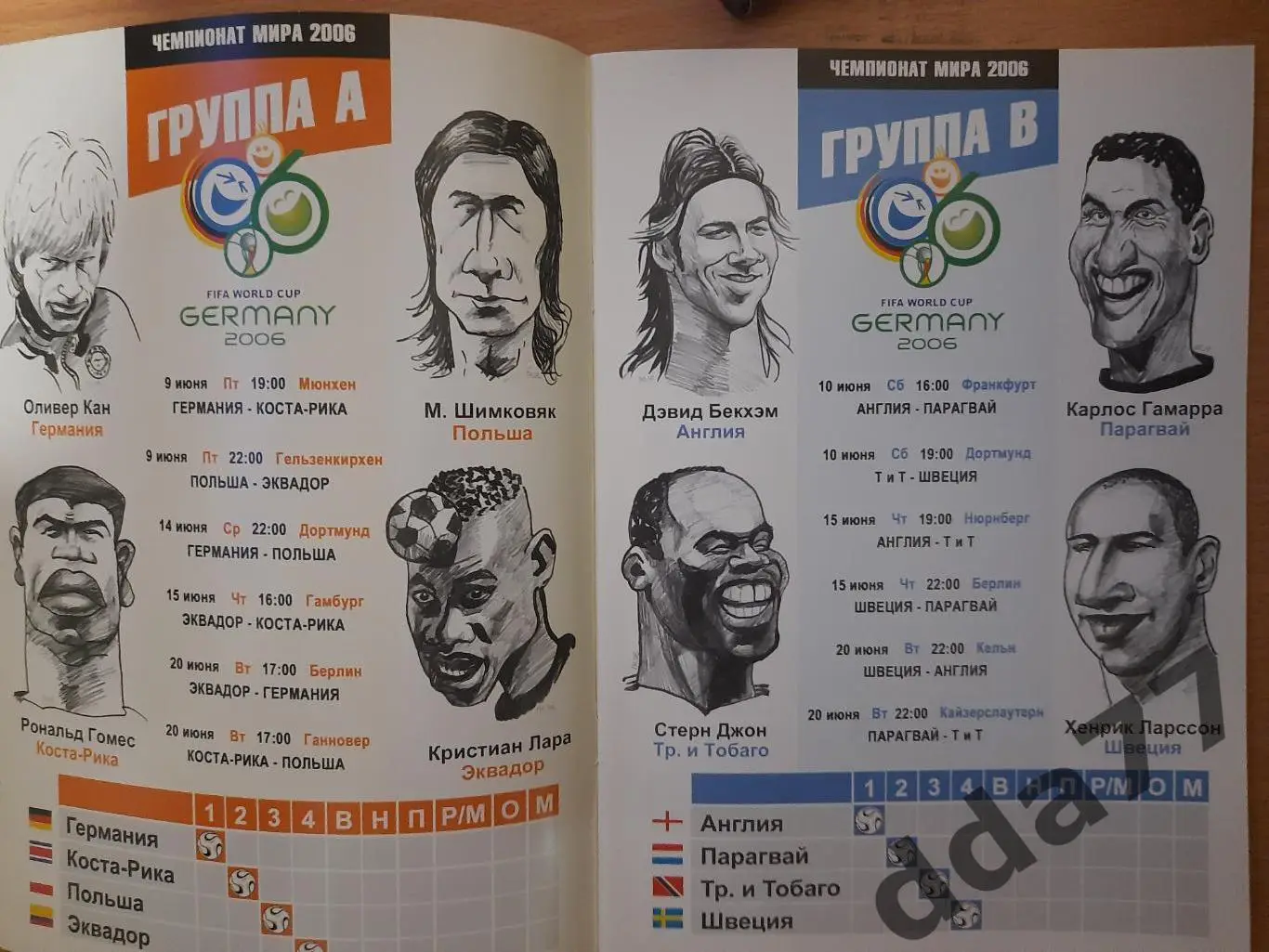 (2139) Календарь игр,ЧМ 2006,шаржи на участников. 1