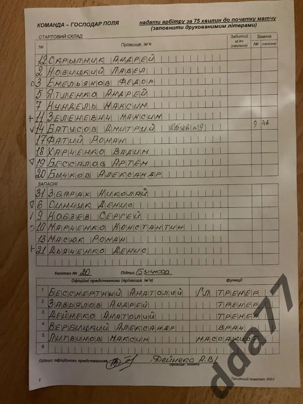 протокол, ФК Полтава - Ильичевец-2 Мариуполь 11.09.2010 1