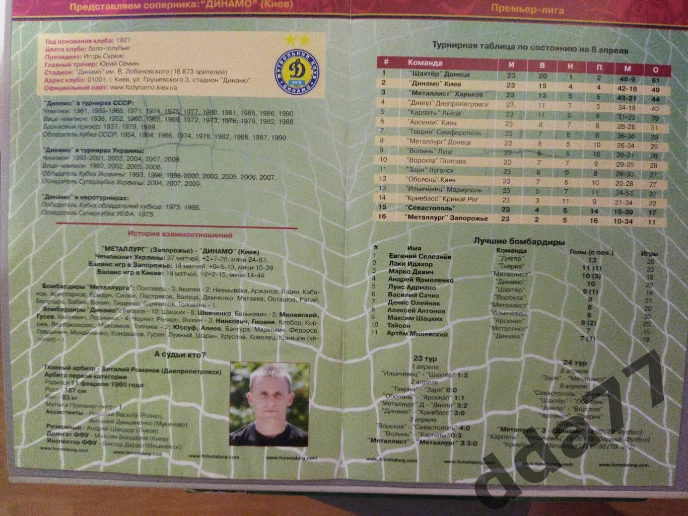 (2964) Металлург Запорожье - Динамо Киев 10.04.2011. 1