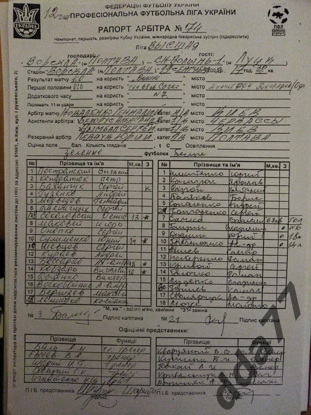 копия протокола Ворскла Полтава - Волынь-1 Луцк 19.09.2002