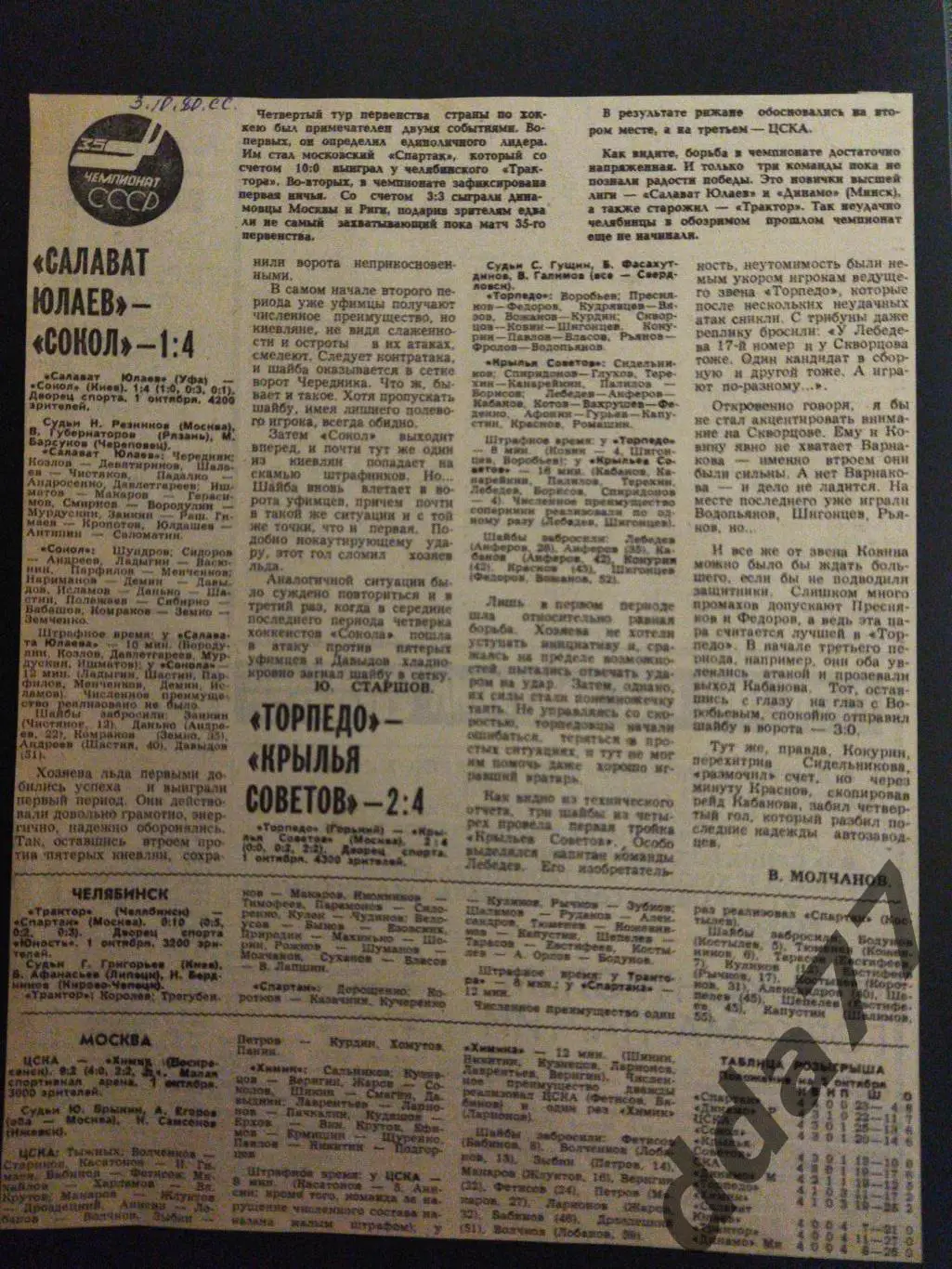 Хоккей, отчет Сов.Спорт: Салават Юлаев-Сокол Киев / Торпедо Горьк - КС 3.10.1980