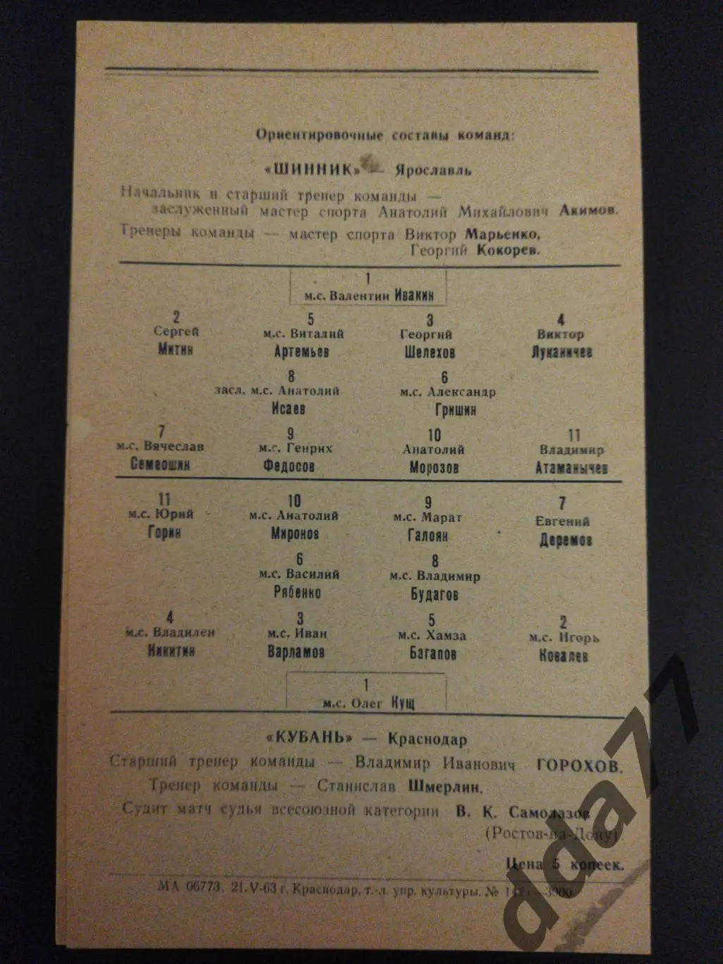 Кубань Краснодар - Шинник Ярославль 25.05.1963 1