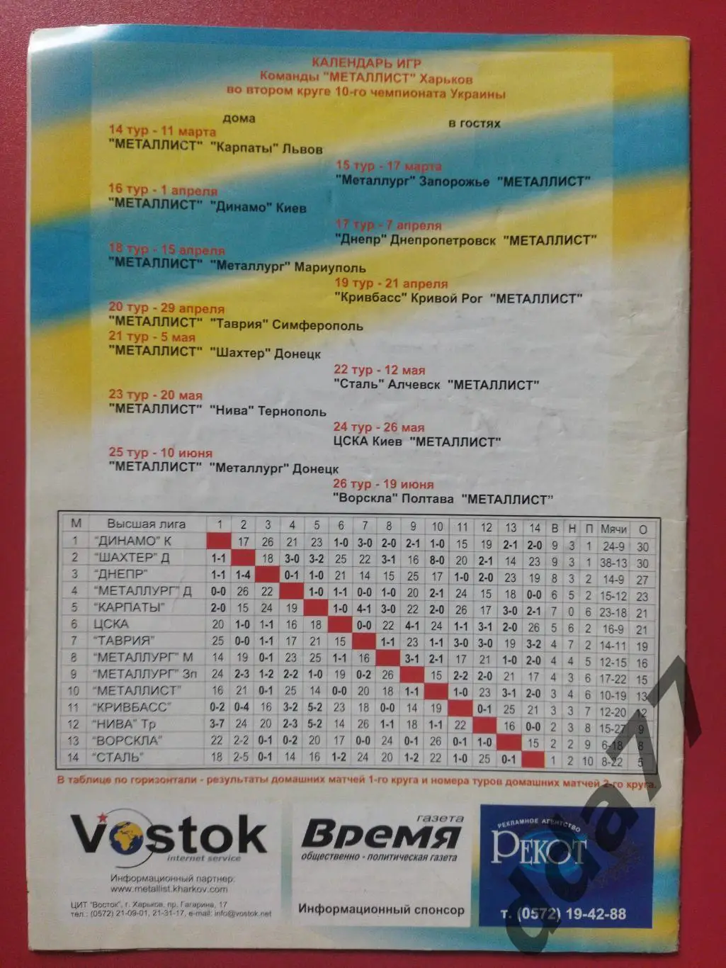 (3804) Металлист Харьков 2001 1