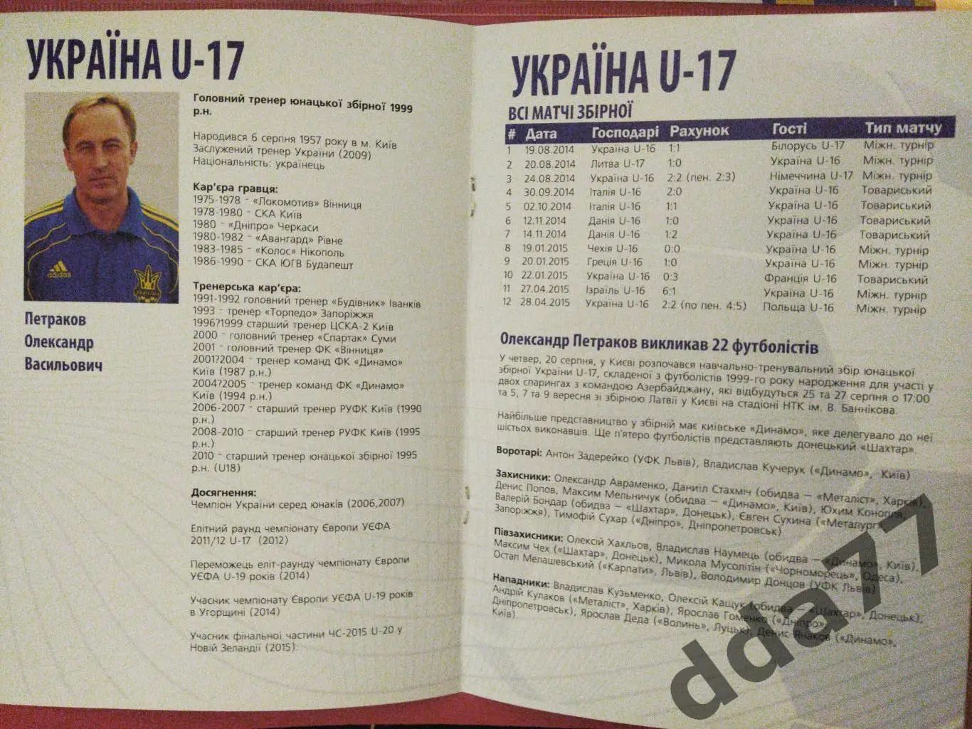 (6583) Украина - Латвия 2015, U-17 1