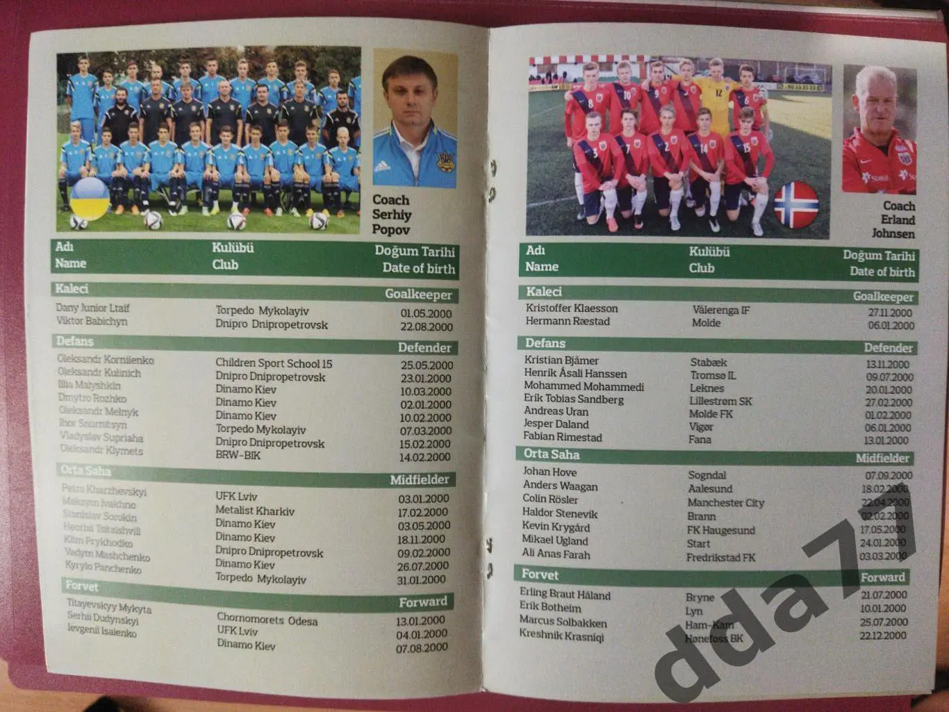 (3485) Турция, Ege Kurasi. Украина 18-23.01.2016 1