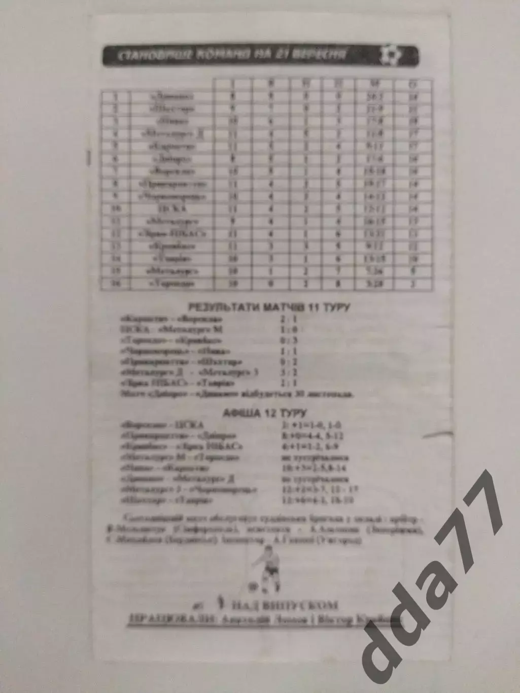 (4103) Ворскла Полтава - ЦСКА Киев 21.09.1997 1