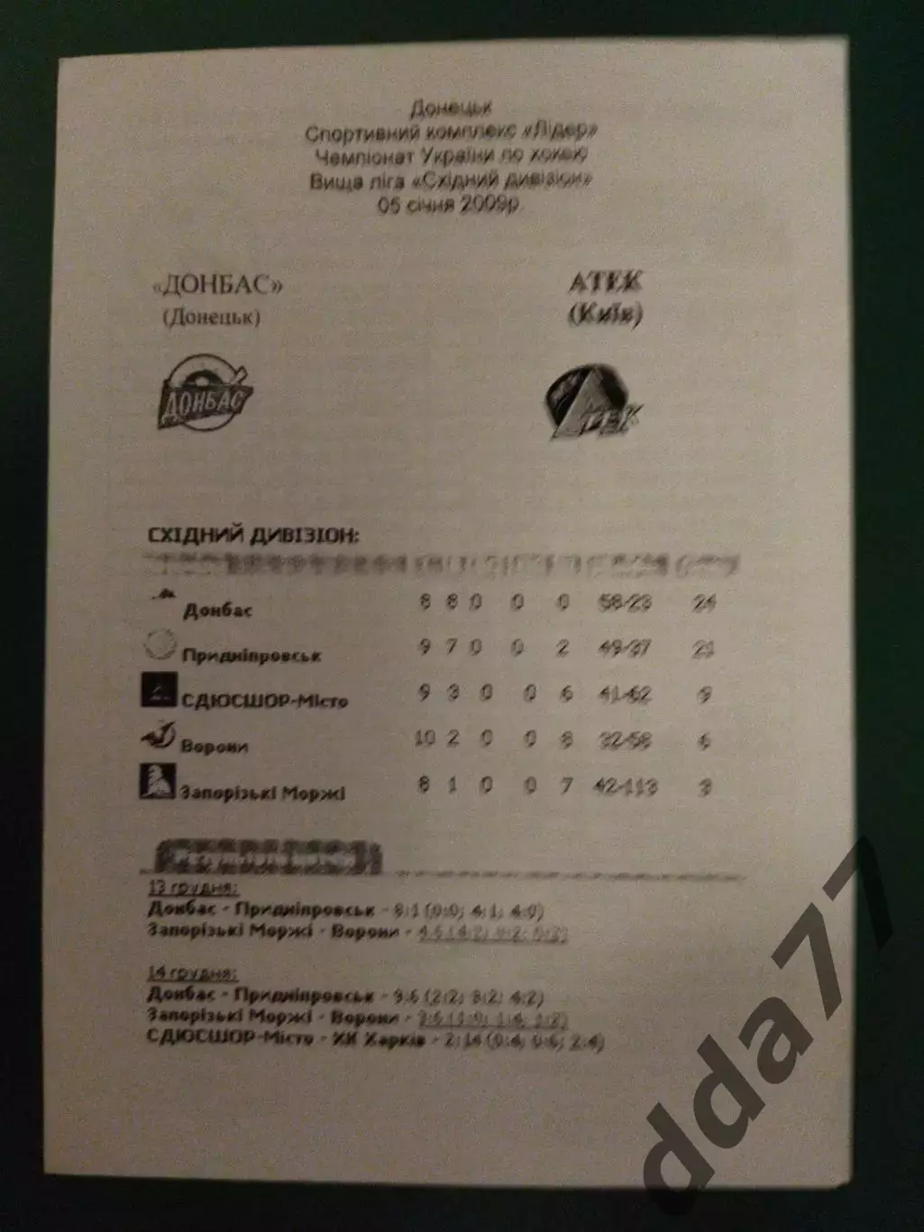 ХК Донбасс - АТЕК Киев 5.01.2009