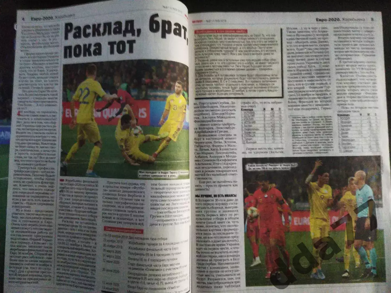 еженедельник Футбол №81 2019.Постер:сб.Украины. 2