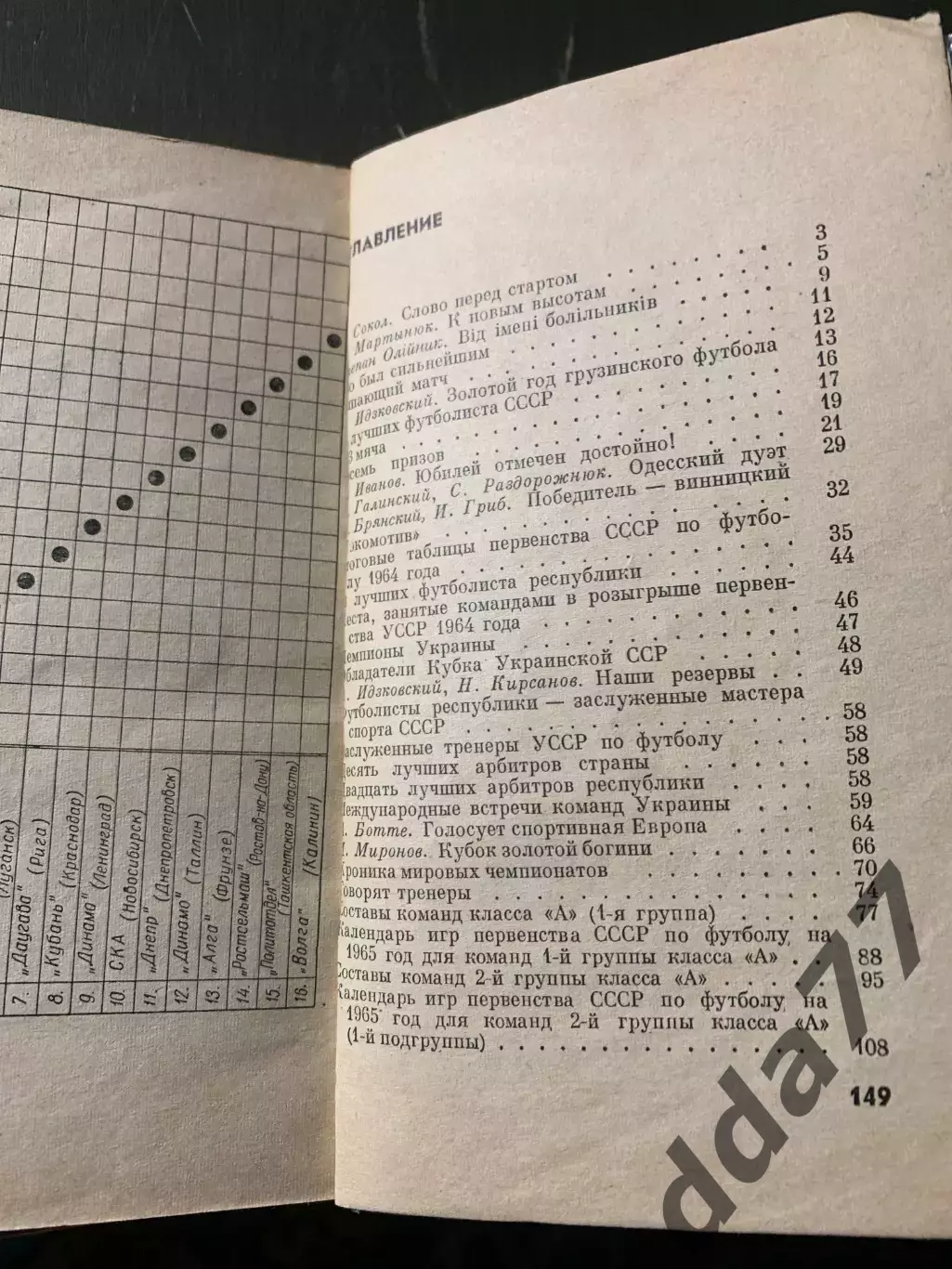 (А75) календарь-справочник, Футбол 1965. Киев. 2