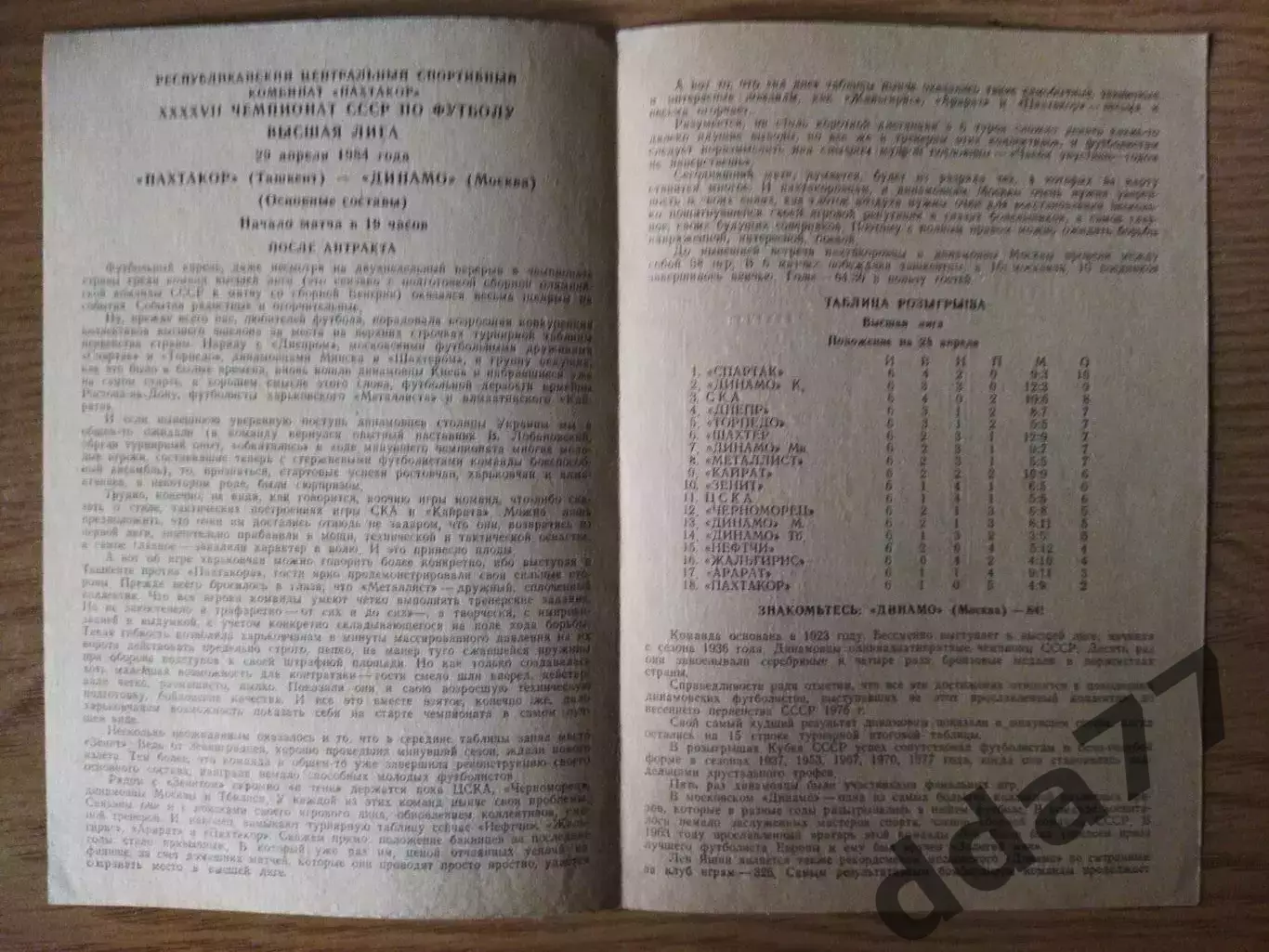 (6939) Пахтакор Ташкент - Динамо Москва 29.04.1984 1