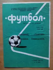 Шинник Ярославль - Таврия Симферополь 6.09.1990