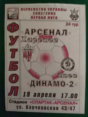 Арсенал Харьков - Динамо-2 Киев 19.04.2003