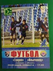 Таврия Симферополь-Ильичевец Мариуполь 8.04.2006