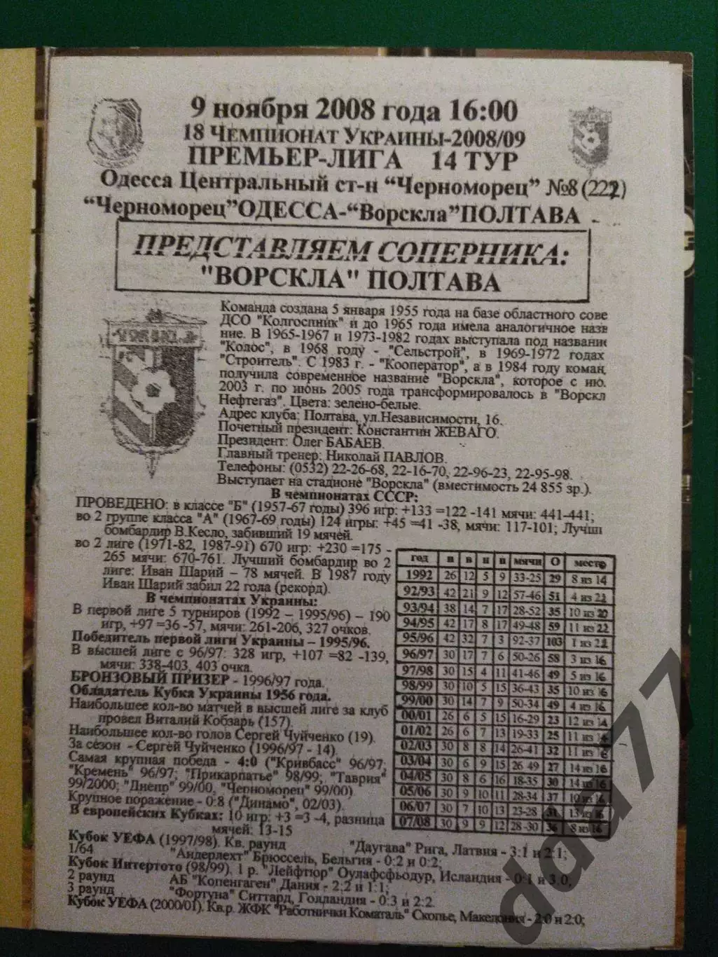 (7129) Черноморец Одесса - Ворскла Полтава 9.11.2008 1