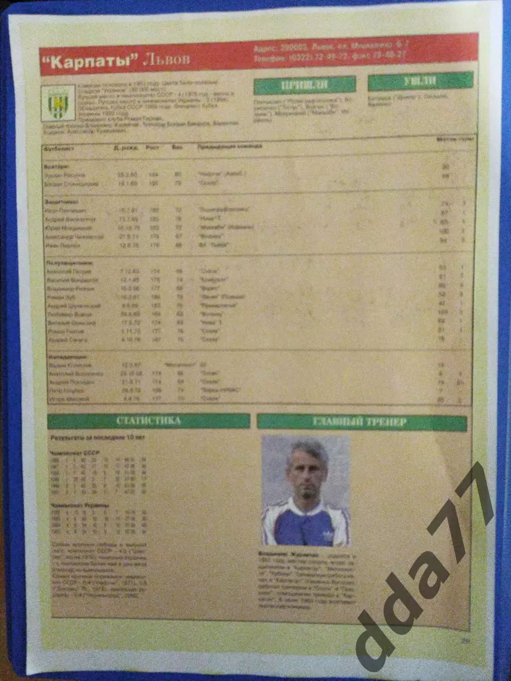 (7017) копия, итоги сезона 1995/96 Карпаты Львов. 1