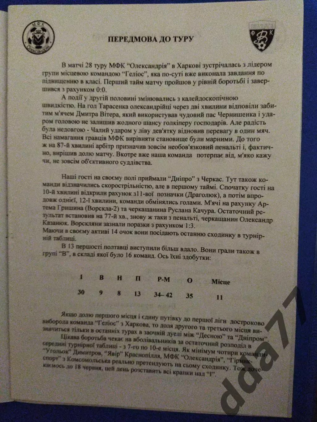 (7089) МФК Александрия - Ворскла-2 Полтава 10.06.2005 1