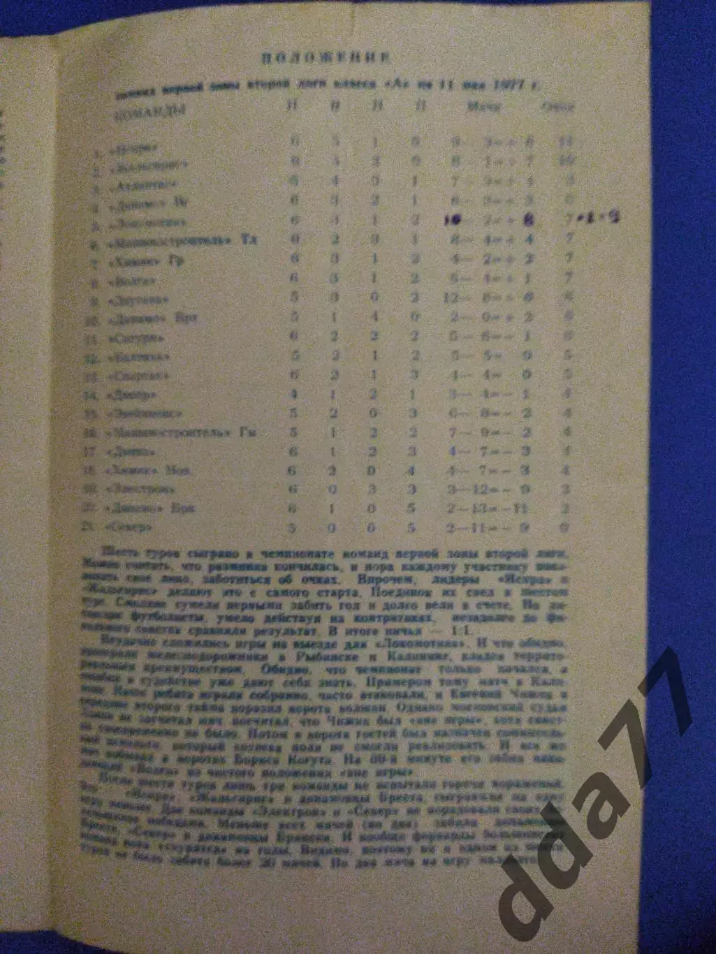 Локомотив Калуга - Искра Смоленск 21.05.1977 1