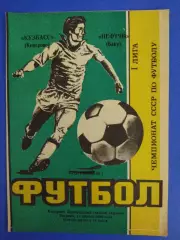 Кузбасс Кемерово - Нефтчи Баку 17.04.1990