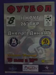 Днепр Днепропетровск - Динамо Киев 18.05.1999