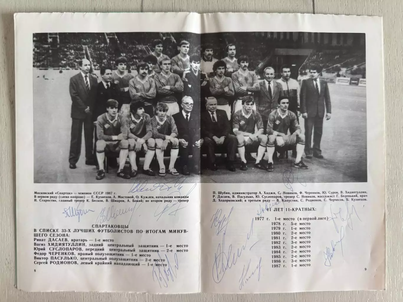 Программа с автографами ФК Спартак 1988 г.: Черенков, Дасаев, Родионов и т.д. 1
