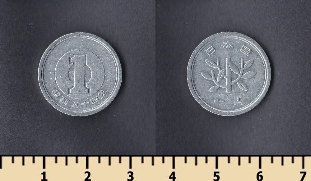 Монета Японии (1 йен 1??? года пометка Y#74)