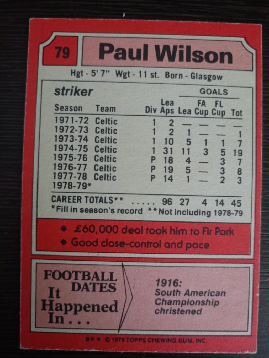 Карточка Topps Paul Wilson (1979 г.) 1