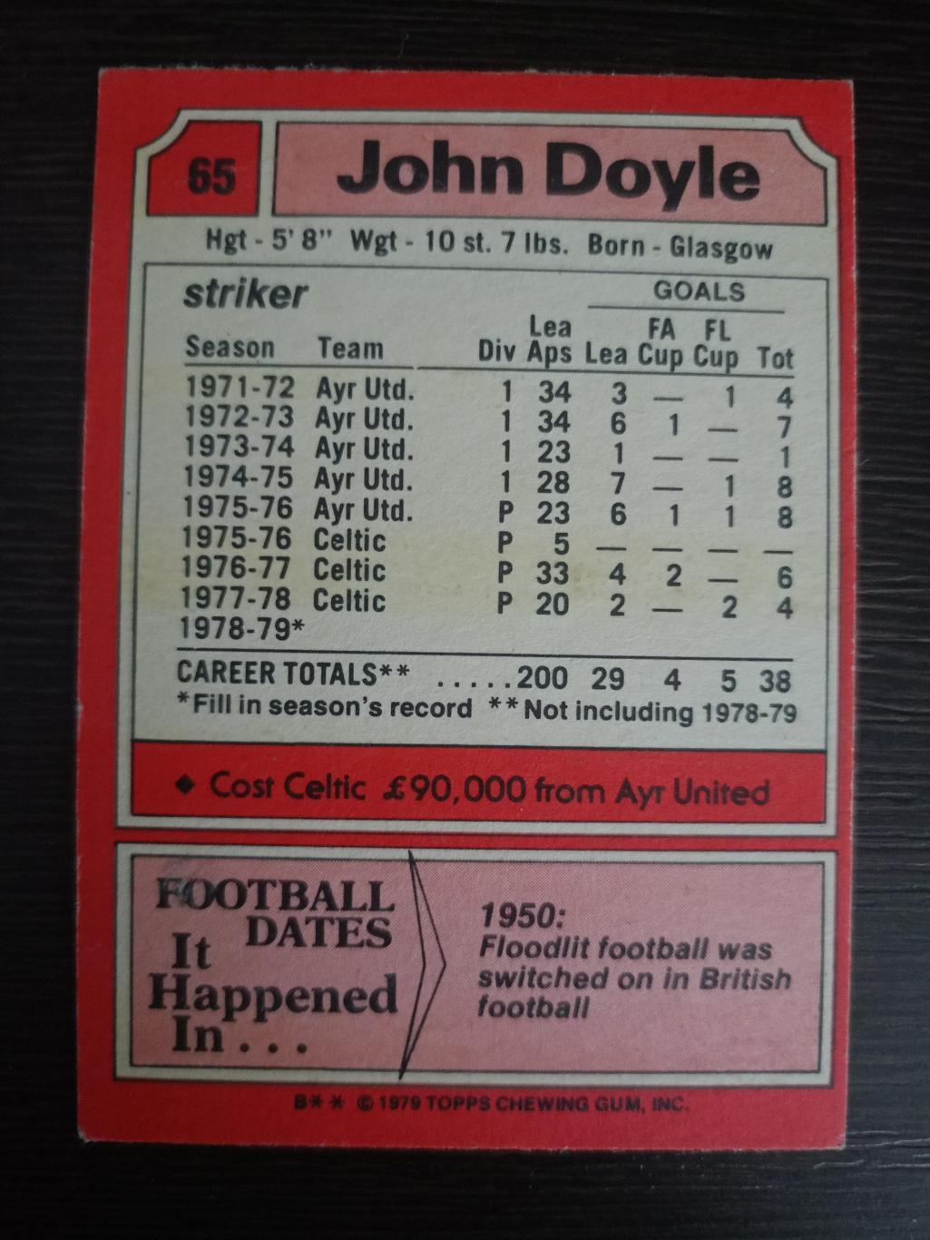 Карточка Topps John Doyle (1979 г.) 1