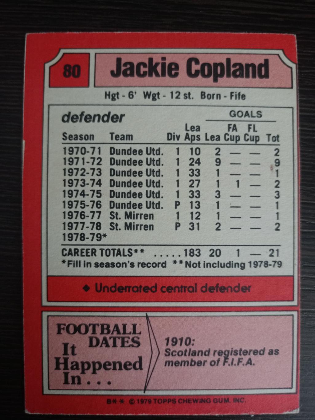 Карточка Topps Jackie Copland (1979 г.) 1