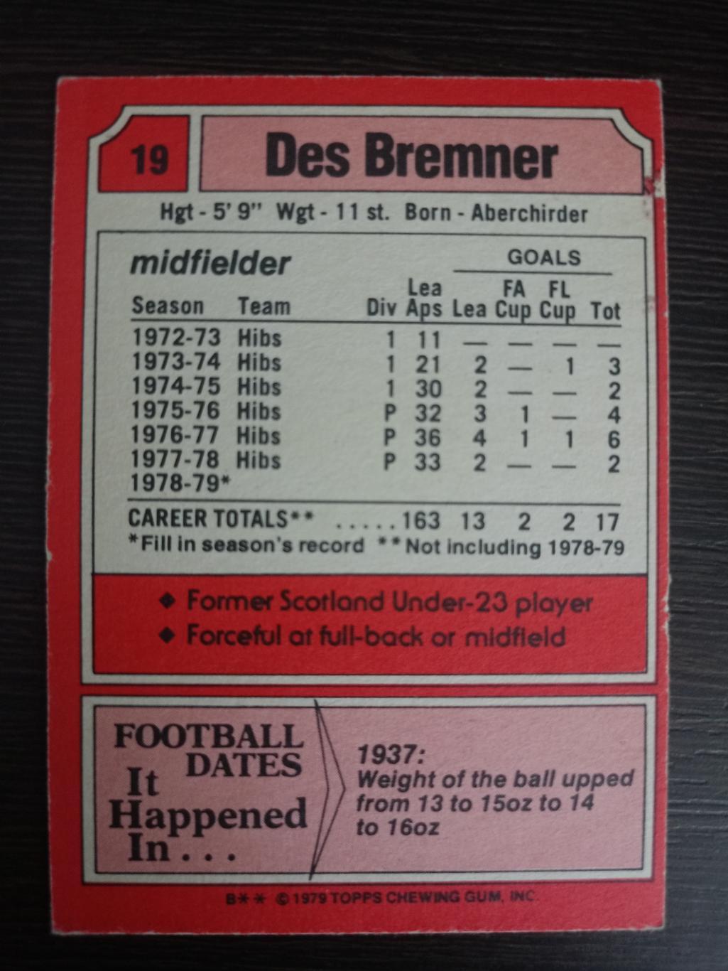 Карточка Topps Des Bremner (1979 г.) 1