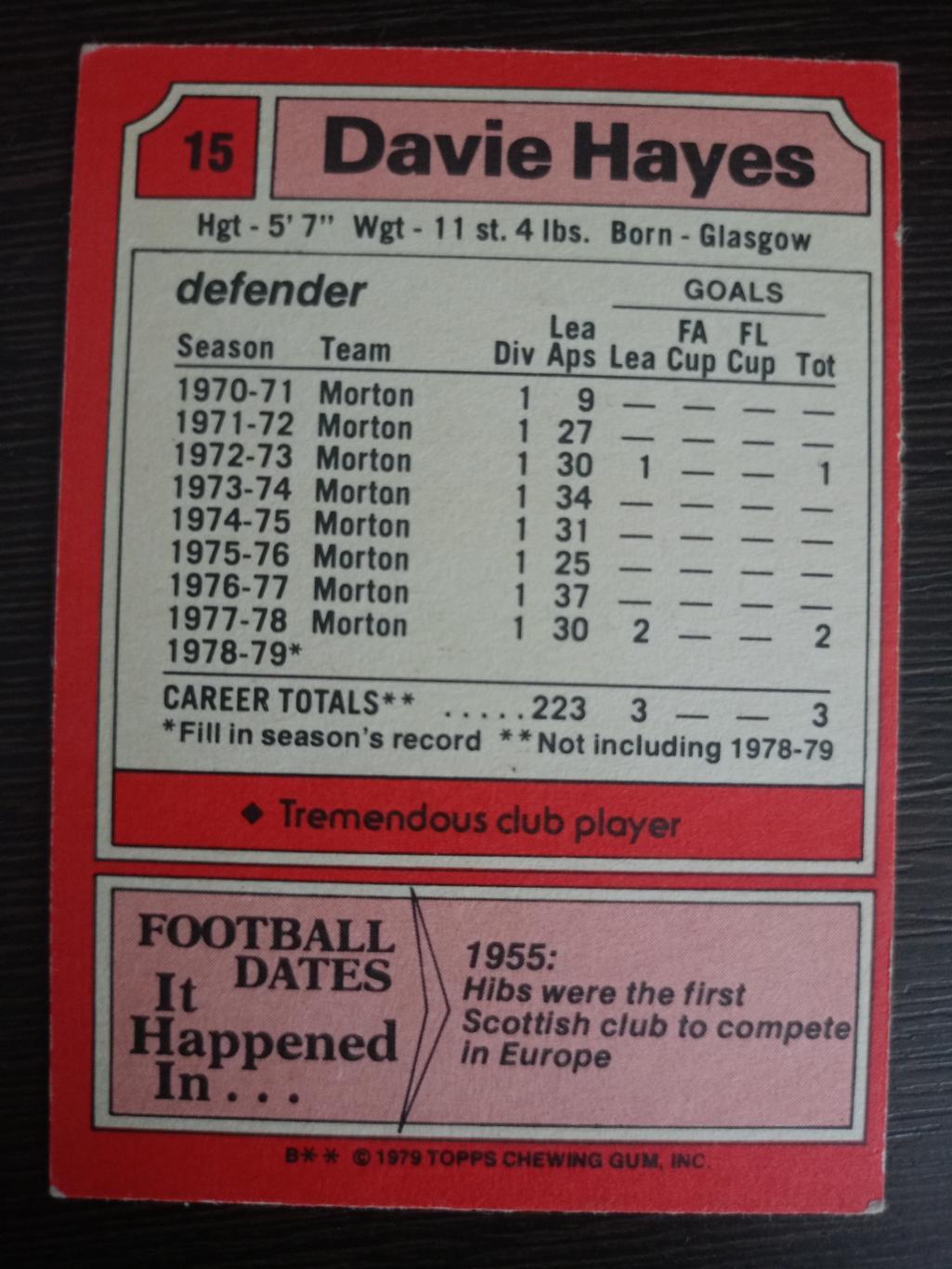 Карточка Topps Davie Hayes (1979 г.) 1