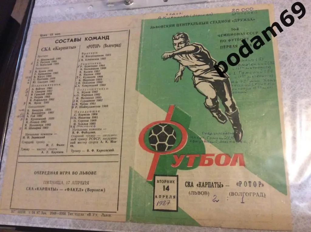 СКА Карпаты Львов-Ротор Волгоград 1987