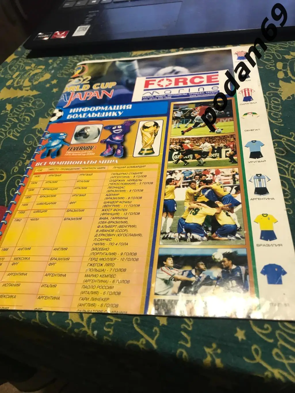 Чемпионат мира Корея Япония 2002 1