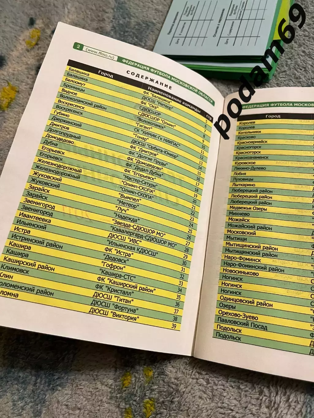 Телефонный справочник 2011