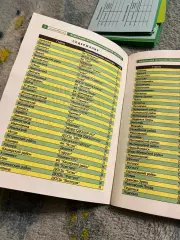 Телефонный справочник 2011