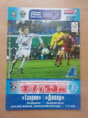 Таврия Симферополь - Днепр Днепропетровск 04.05.2008