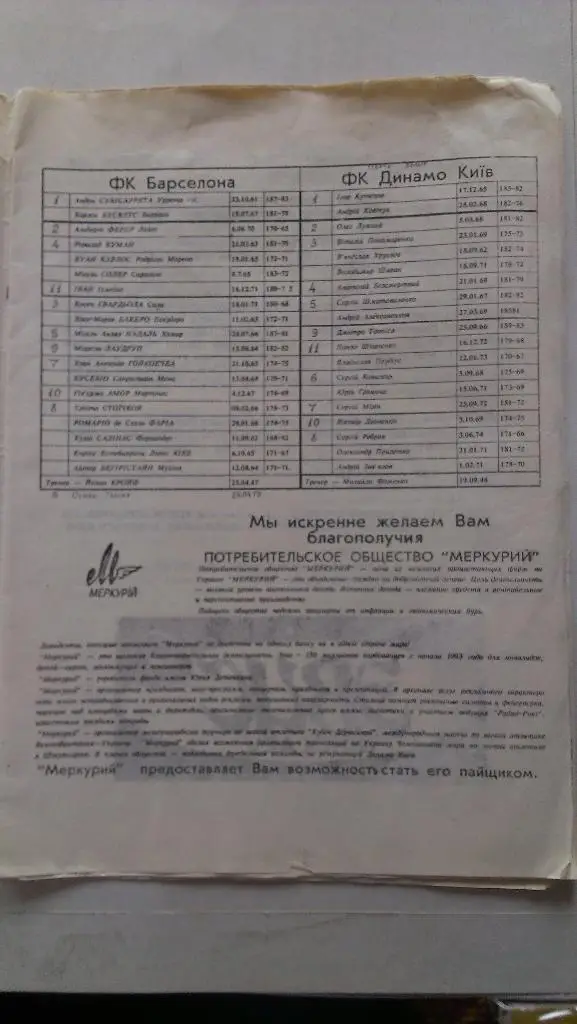 Динамо Киев - Барселона - 1993 1