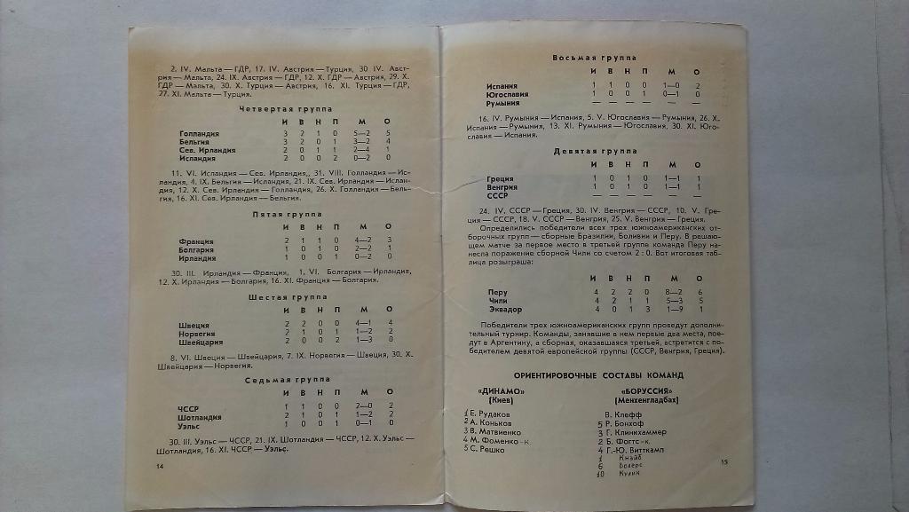 Динамо Киев - Боруссия ФРГ - 1977 + бонус - статья с отчетом об игре 1