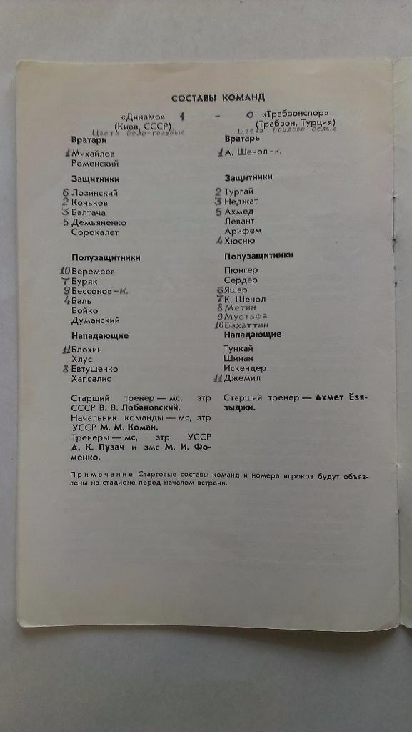 Динамо Киев - Трабзонспор, Турция - 1981 + бонус - 2 статьи с отчетами об игре 2