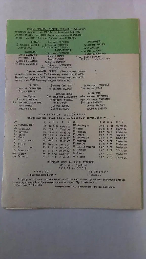 Колос (Никополь) - Крылья Советов (Куйбышев) - 1987 - 1 лига 1