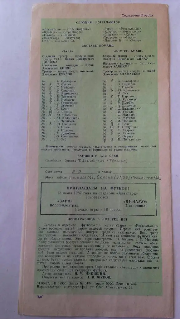 Заря (Ворошиловград) - Ростсельмаш (Ростов) - 1987 - 1 лига 1